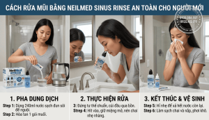 Cách rửa mũi bằng NeilMed Sinus Rinse an toàn cho người mới